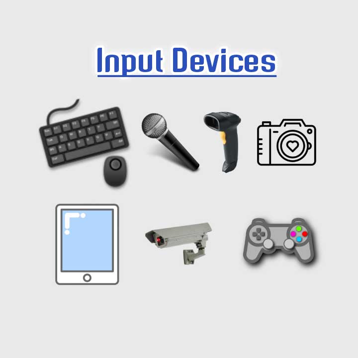 Input-device