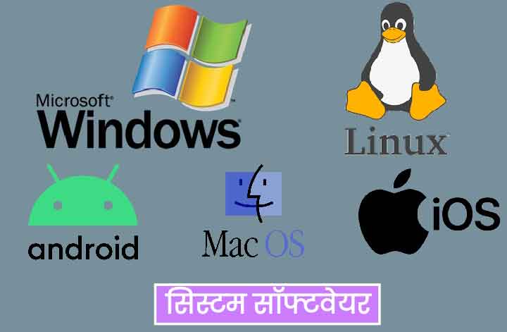 System Software Kya Hai in Hindi