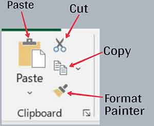Clipboard Group in Excel Home Tab