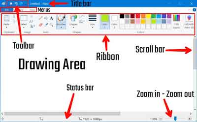MS Paint Interface Introduction