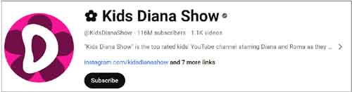 Kids Diana Show Fifth Most Subscribed YouTube Channel
